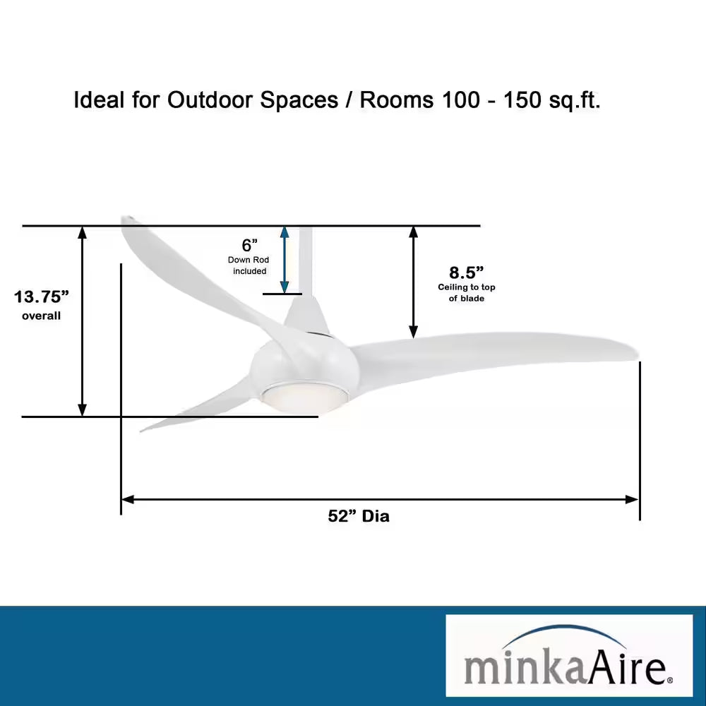 Light Wave 52 In. Integrated LED Indoor White Ceiling Fan with Light with Remote Control