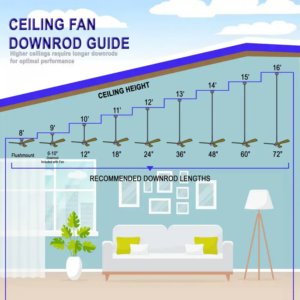 Light Wave 52 In. Integrated LED Indoor White Ceiling Fan with Light with Remote Control